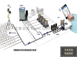 水肥一體化系統(tǒng)